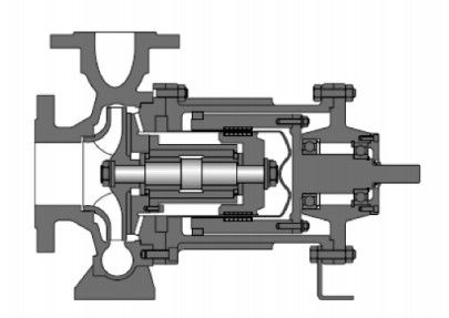 Pond Magnetic Magdrive Pump ปั๊มสเตจเดียวและปั๊มหลายสเตจ